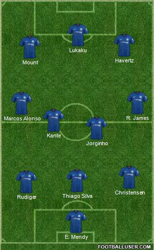 Chelsea Formation 2022