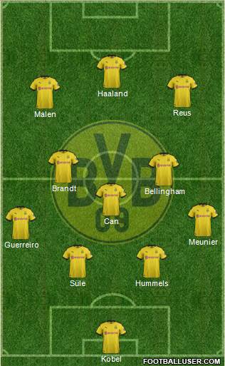 Borussia Dortmund Formation 2022