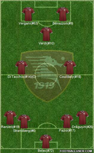 Salernitana Formation 2022