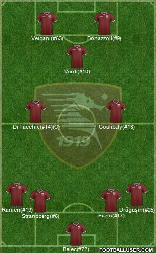 Salernitana 3-4-3 football formation