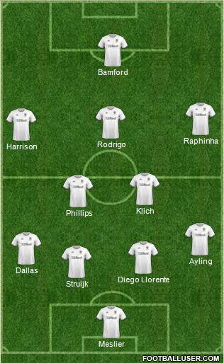 Leeds United football formation