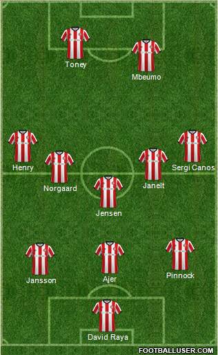 Brentford Formation 2022