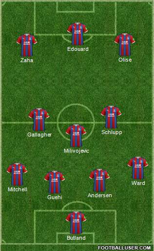 Crystal Palace 3-5-2 football formation