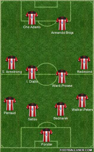 Southampton Formation 2022