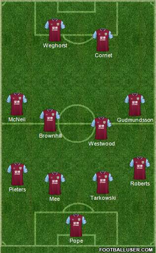 Burnley Formation 2022