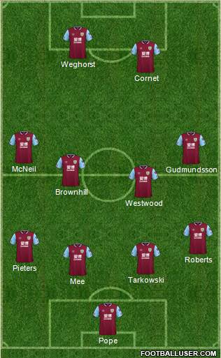 Burnley 3-5-2 football formation