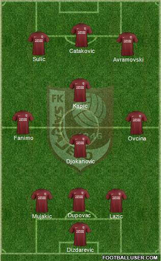 FK Sarajevo 3-5-2 football formation