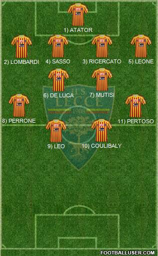 Lecce Formation 2022