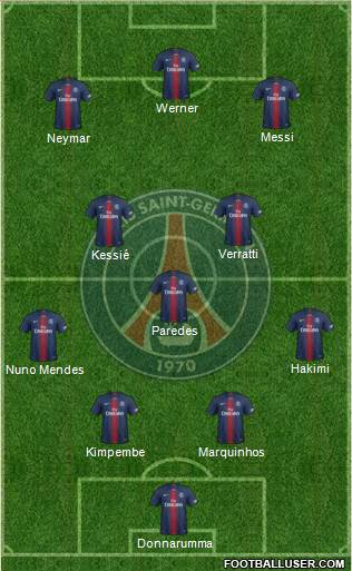 Paris Saint-Germain Formation 2022