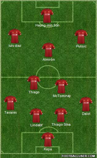 Liverpool Formation 2022