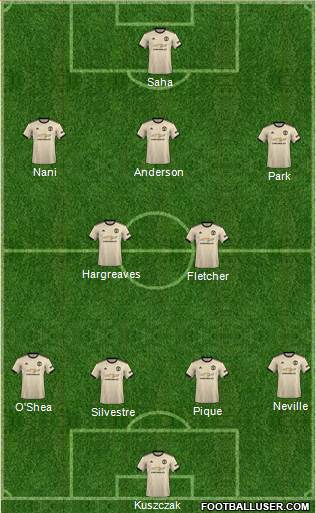 Manchester United Formation 2022
