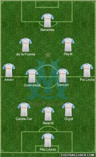Olympique de Marseille Formation 2022