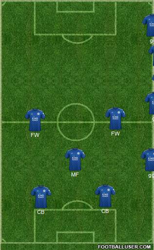 Leicester City football formation