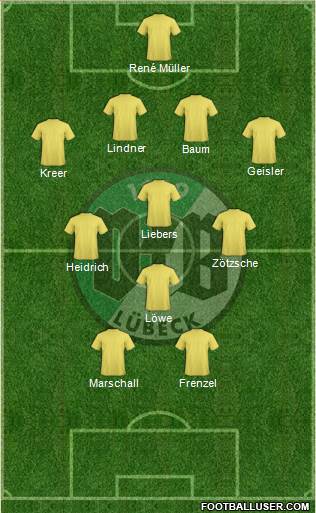 VfB Lübeck Formation 2022