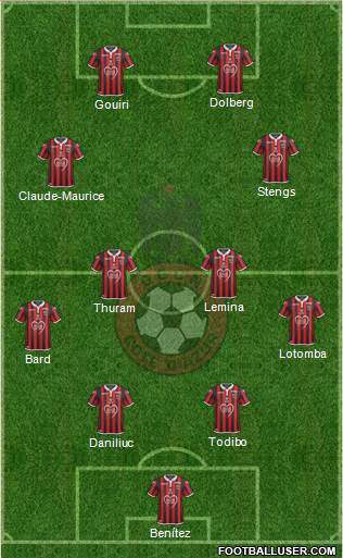 OGC Nice Côte d'Azur Formation 2022