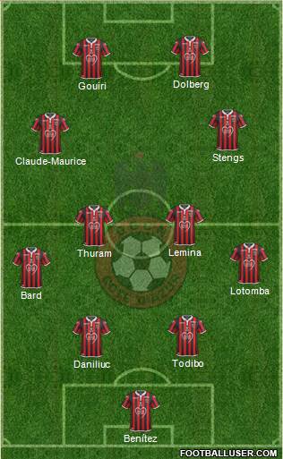 OGC Nice Côte d'Azur 4-4-2 football formation