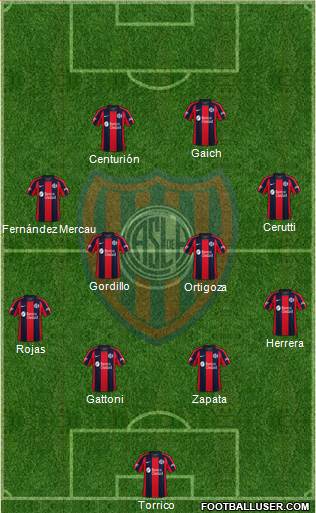 San Lorenzo de Almagro Formation 2022