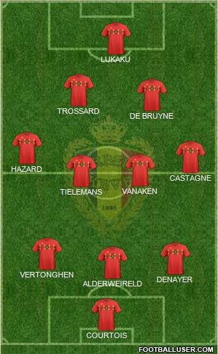 Belgium Formation 2022