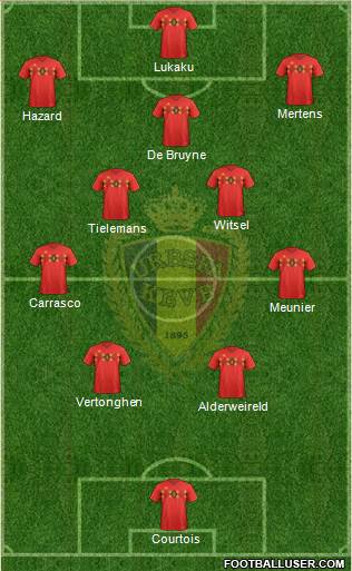 Belgium Formation 2022