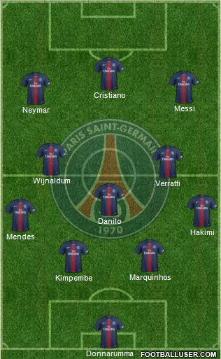 Paris Saint-Germain Formation 2022