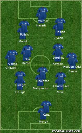 Chelsea Formation 2022