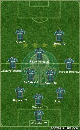 SE Palmeiras 3-4-1-2 football formation