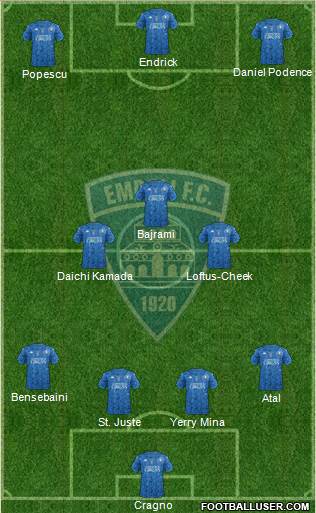 Empoli 4-3-3 football formation