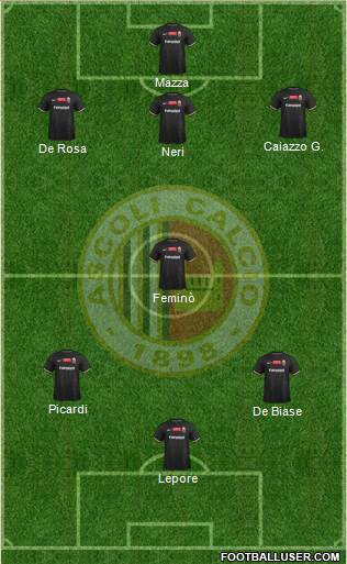 Ascoli 4-1-2-3 football formation