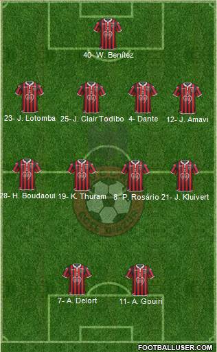 OGC Nice Côte d'Azur 4-4-2 football formation