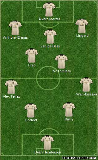 Manchester United Formation 2022
