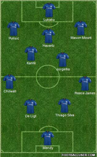 Chelsea Formation 2022