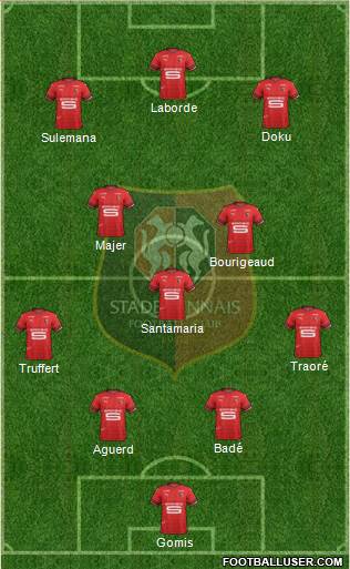Stade Rennais Football Club Formation 2022