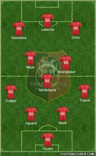 Stade Rennais Football Club 4-1-2-3 football formation