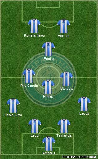 GS Iraklis Salonika Formation 2022