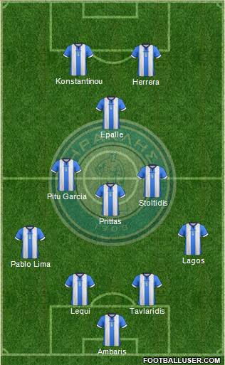 GS Iraklis Salonika football formation