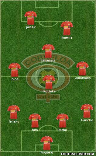 CD Cobreloa S.A.D.P. Formation 2022