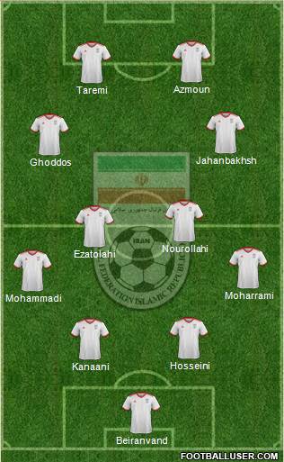 Iran Formation 2022