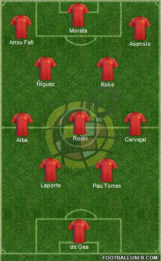 Spain Formation 2022