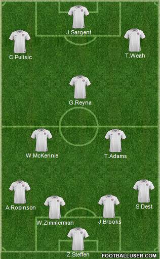 U.S.A. Formation 2022