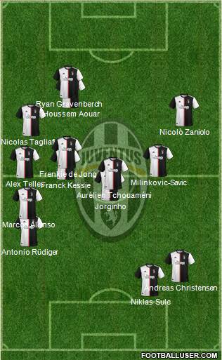 Juventus 4-3-3 football formation