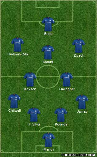 Chelsea Formation 2022