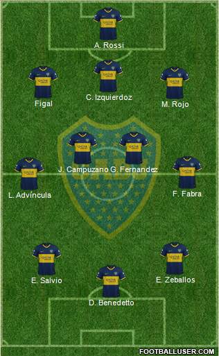 Boca Juniors Formation 2022