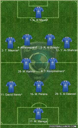 Al-Hilal (KSA) Formation 2022