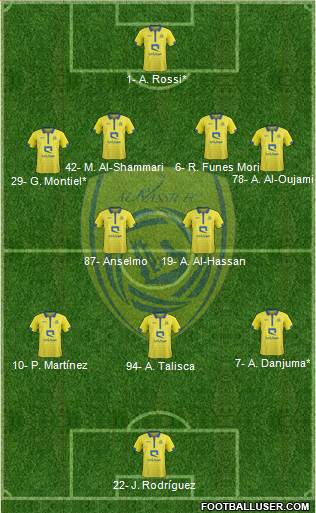 Al-Nassr (KSA) Formation 2022