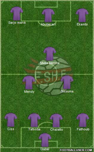 Albania 4-3-3 football formation