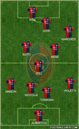 Cagliari Formation 2022