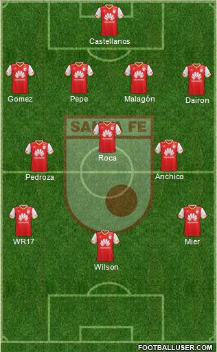 Santa Fe CD Formation 2022