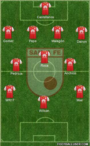 Santa Fe CD 4-3-3 football formation