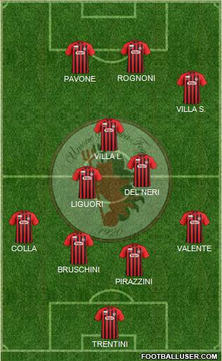 Foggia football formation