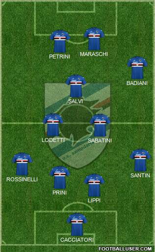 Sampdoria football formation